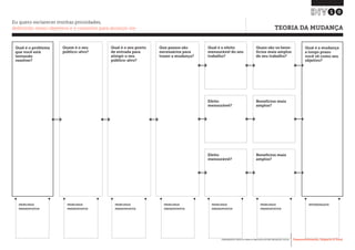 Desenvolvimento, Impacto & VocêFERRAMENTAS PRÁTICAS PARA ESTIMULAR & APOIAR INOVAÇÃO SOCIAL
Desenvolvimento, Impacto & Você FERRAMENTAS PRÁTICAS PARA ESTIMULAR & APOIAR INOVAÇÃO S
Desenvolvimento, Impacto & VocêFERRAMENTAS PRÁTICAS PARA ESTIMULAR & APOIAR INOVAÇÃO SOCIAL
Qual é o efeito
mensurável do seu
trabalho?
Efeito
mensurável?
Efeito
mensurável?
Quais são os bene-
fícios mais amplos
de seu trabalho?
Benefícios mais
amplos?
Benefícios mais
amplos?
	 TEORIA DA MUDANÇA
10
Eu quero esclarecer minhas prioridades,
definindo meus objetivos e o caminho para alcançá-los
Qual é o problema
que você está
tentando
resolver?
Qual é a mudança
a longo prazo
você vê como seu
objetivo?
Quem é o seu
público-alvo?
Que passos são
necessários para
trazer a mudança?
Qual é o seu ponto
de entrada para
atingir o seu
público-alvo?
PRINCIPAIS
PRESSUPOSTOS
PRINCIPAIS
PRESSUPOSTOS
PRINCIPAIS
PRESSUPOSTOS
PRINCIPAIS
PRESSUPOSTOS
PRINCIPAIS
PRESSUPOSTOS
PRINCIPAIS
PRESSUPOSTOS
INTERESSADOS
 
