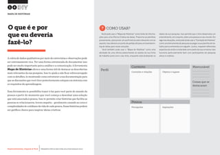 Desenvolvimento, Impacto & VocêMENTAS PRÁTICAS PARA ESTIMULAR & APOIAR INOVAÇÃO SOCIAL
Desenvolvimento, Impacto & Você FERRAMENTAS PRÁTICAS PARA ESTIMULAR & APOIAR INOVAÇÃO SOCIAL
Desenvolvimento, Impacto & VocêMENTAS PRÁTICAS PARA ESTIMULAR & APOIAR INOVAÇÃO SOCIAL
Desenvolvimento, Impacto & Você FERRAMENTAS PRÁTICAS PARA ESTIMULAR & APOIAR INOVAÇÃO SOCIAL
A coleta de dados qualitativos por meio de entrevistas e observações pode
ser extremamente rica. Ter uma forma estruturada de documentar isso
pode ser muito importante para a análise e a comunicação. A ferramenta
Mapa de Histórias oferece uma forma útil de destacar as descobertas
mais relevantes da sua pesquisa. Isso te ajuda a não ficar sobrecarregado
com os detalhes, te mostrando como estruturar a sua documentação para
que as discussões que você tiver posteriormente estejam em sintonia com
os requisitos da aprendizagem.
Essa ferramenta te possibilita trazer à luz para você parte do mundo da
pessoa a partir do momento que você começa a desenhar uma solução
que está associada à pessoa. Isso te permite criar histórias que facilita as
pessoas se relacionarem, terem empatia – geralmente casando as cores e
complexidadesdocotidianodavidadecadapessoa.Essashistóriaspodem
ser gatilhos chaves para inspirar ideias criativas.
O que é e por
que eu deveria
fazê-lo?
?COMO USAR?
Você pode usar a “Mapa de Histórias” como fonte de informa-
ções para uma Oficina Criativa de ideias. Preencha as planilhas
previamente, para prover um perfil estruturado relevante com ao
assunto.Issoofereceumpontodepartidaútilparaumbrainstorm-
ing de ideias para novas soluções.
Você também pode usar o “Mapa de Histórias” como uma
atividade de uma oficina preenchendo as seções da sua ficha
de trabalho junto com o seu time, enquanto está analisando os
dados da sua pesquisa. Isso permite que o time desenvolva um
entendimento,emconjunto,sobreumapessoaeoseumundo.Em
algumassituações,vocêpodeaindausara“ContaçãodeHistórias”
como uma ferramenta de pesquisa ao pegar a sua planilha de tra-
balho para a entrevista com alguém.Juntos, mapeiem diferentes
aspectos de vocês e a vida dele como parte da sua conversa.Isso
funciona particularmente bem com participantes de pesquisa
ativos e criativos.
14
MAPA DE HISTÓRIAS
Perfil
Contexto
Pessoa
Memorável
Coisas que se
destacaram
Conexões e relações
Percepções
Objetos e lugares
Aspirações
 