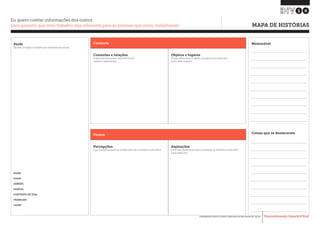 Desenvolvimento, Impacto & VocêFERRAMENTAS PRÁTICAS PARA ESTIMULAR & APOIAR INOVAÇÃO SOCIAL
Desenvolvimento, Impacto & Você FERRAMENTAS PRÁTICAS PARA ESTIMULAR & APOIAR INOVAÇÃO S
Desenvolvimento, Impacto & VocêFERRAMENTAS PRÁTICAS PARA ESTIMULAR & APOIAR INOVAÇÃO SOCIAL
Perfil
Adicione uma figura ou desenho que represente essa pessoa
	 MAPA DE HISTÓRIAS
14
Eu quero coletar informações dos outros
para garantir que meu trabalho seja relevante para as pessoas que estou trabalhando
Contexto
Pessoa
NOME
IDADE
GENÊRO
FAMÍLIA
CONTEXTO DE VIDA
TRABALHO
LAZER
Memorável
Coisas que se destacaram
Conexões e relações
À quem essa pessoa está conectada? Como?
(pessoas e organizações)
Percepções
O que essa pessoa pensa ou acredita sobre ela e o mundo em volta delas?
Objetos e lugares
A quais objetos físicos e digitais essa pessoa está conectada?
Como, onde e quando?
Aspirações
Como essa pessoa pensa sobre as mudanças do ambiente em volta dela?
O que molda isso?
 
