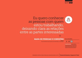 Desenvolvimento, Impacto & VocêFERRAMENTAS PRÁTICAS PARA ESTIMULAR & APOIAR INOVAÇÃO SOCIAL
Desenvolvimento, Impacto & Você FERRAMENTAS PRÁTICAS PARA ESTIMULAR & APOIAR INOVAÇÃO S
Desenvolvimento, Impacto & VocêFERRAMENTAS PRÁTICAS PARA ESTIMULAR & APOIAR INOVAÇÃO SOCIAL
Eu quero conhecer
as pessoas com quem
estou trabalhando,
deixando clara as relações
entre as partes interessadas
}
	 MAPA DE PESSOAS E CONEXÕES
15
Desenvolvimento, Impacto & VocêFERRAMENTAS PRÁTICAS PARA ESTIMULAR & APOIAR INOVAÇÃO SOCIAL
NÍVEL DE ENVOLVIMENTO
INSPIRADO EM
Namahn and Yellow Window Service Design, Design Flanders (2012) Stakeholder Mapping.In: Service design toolkit.
FERRAMENTA MAIS COMPLEXA que deve ser idealmente
utilizada ao longo de alguns dias.Dado a natureza estratégica
das entradas/saídas de informações, a ferramenta exige
consultas com profissionais experientes, colegas e, preferen-
cialmente, deve ser revista após uma primeira utilização.
 