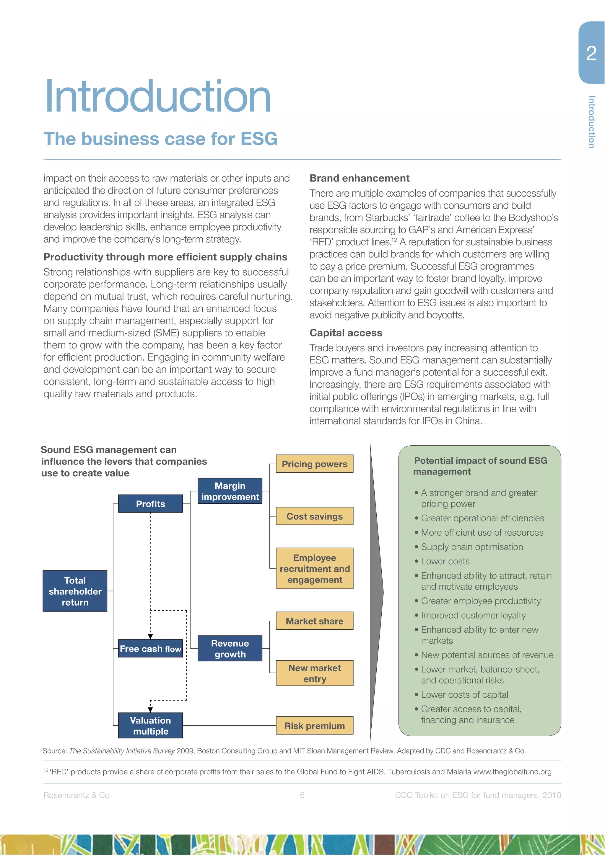 6
Introduction
Rosencrantz & Co CDC Toolkit on ESG for fund managers, 2010
impact on their access to raw materials or other inputs and
anticipated the direction of future consumer preferences
and regulations. In all of these areas, an integrated ESG
analysis provides important insights. ESG analysis can
develop leadership skills, enhance employee productivity
and improve the company’s long-term strategy.
Productivity through more efﬁcient supply chains
Strong relationships with suppliers are key to successful
corporate performance. Long-term relationships usually
depend on mutual trust, which requires careful nurturing.
Many companies have found that an enhanced focus
on supply chain management, especially support for
small and medium-sized (SME) suppliers to enable
them to grow with the company, has been a key factor
for efﬁcient production. Engaging in community welfare
and development can be an important way to secure
consistent, long-term and sustainable access to high
quality raw materials and products.
Brand enhancement
There are multiple examples of companies that successfully
use ESG factors to engage with consumers and build
brands, from Starbucks’ ‘fairtrade’ coffee to the Bodyshop’s
responsible sourcing to GAP’s and American Express’
‘RED’ product lines.12
A reputation for sustainable business
practices can build brands for which customers are willing
to pay a price premium. Successful ESG programmes
can be an important way to foster brand loyalty, improve
company reputation and gain goodwill with customers and
stakeholders. Attention to ESG issues is also important to
avoid negative publicity and boycotts.
Capital access
Trade buyers and investors pay increasing attention to
ESG matters. Sound ESG management can substantially
improve a fund manager’s potential for a successful exit.
Increasingly, there are ESG requirements associated with
initial public offerings (IPOs) in emerging markets, e.g. full
compliance with environmental regulations in line with
international standards for IPOs in China.
12
‘RED’ products provide a share of corporate proﬁts from their sales to the Global Fund to Fight AIDS, Tuberculosis and Malaria www.theglobalfund.org
Sound ESG management can
inﬂuence the levers that companies
use to create value
Source: The Sustainability Initiative Survey 2009, Boston Consulting Group and MIT Sloan Management Review. Adapted by CDC and Rosencrantz & Co.
Potential impact of sound ESG
management
• A stronger brand and greater
pricing power
• Greater operational efﬁciencies
• More efﬁcient use of resources
• Supply chain optimisation
• Lower costs
• Enhanced ability to attract, retain
and motivate employees
• Greater employee productivity
• Improved customer loyalty
• Enhanced ability to enter new
markets
• New potential sources of revenue
• Lower market, balance-sheet,
and operational risks
• Lower costs of capital
• Greater access to capital,
ﬁnancing and insurance
New market
entry
Valuation
multiple
Free cash ﬂow
Total
shareholder
return
Proﬁts
Risk premium
Margin
improvement
Revenue
growth
Pricing powers
Cost savings
Employee
recruitment and
engagement
Market share
Introduction
The business case for ESG
 