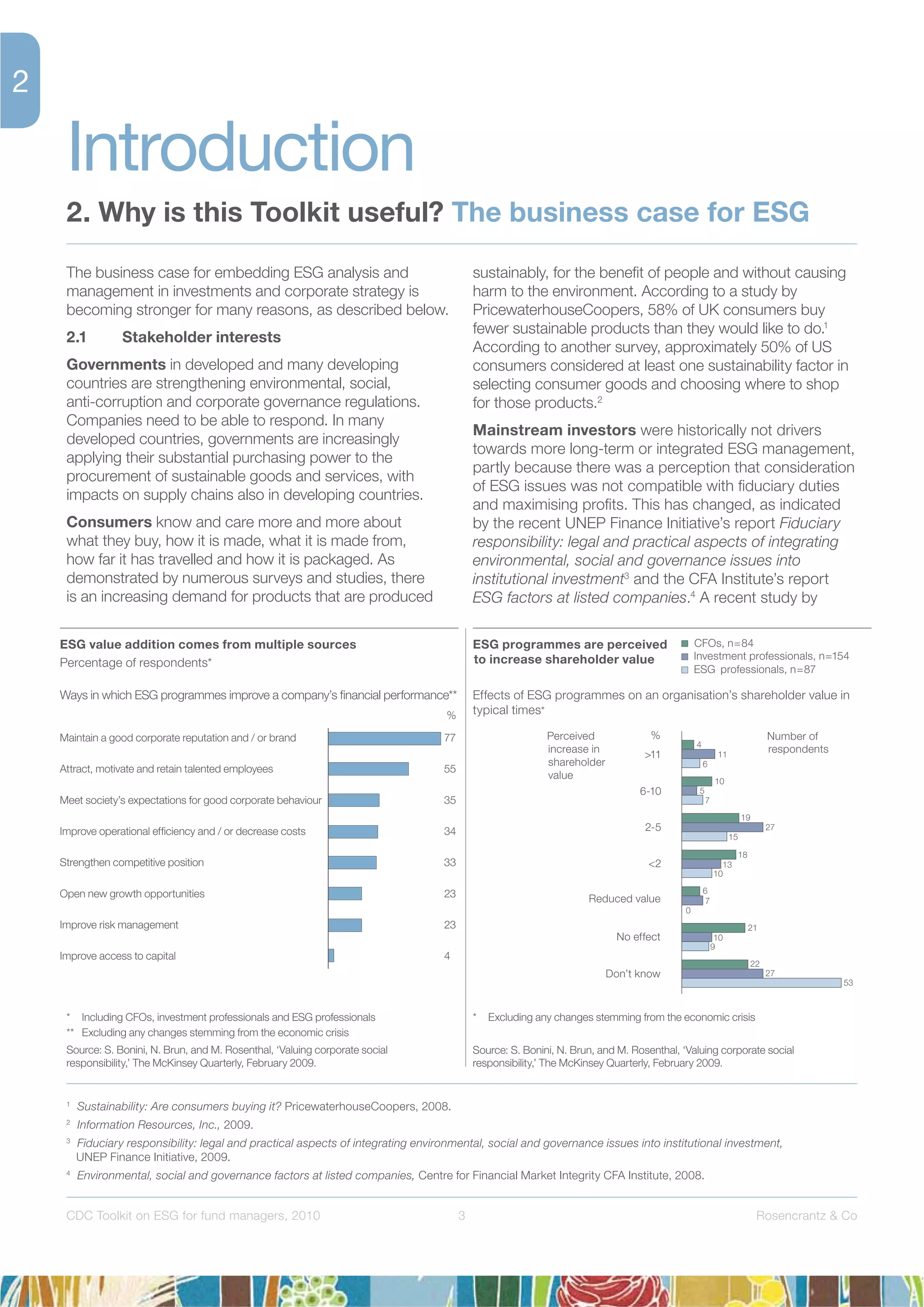 3 Rosencrantz & CoCDC Toolkit on ESG for fund managers, 2010
The business case for embedding ESG analysis and
management in investments and corporate strategy is
becoming stronger for many reasons, as described below.
2.1 Stakeholder interests
Governments in developed and many developing
countries are strengthening environmental, social,
anti-corruption and corporate governance regulations.
Companies need to be able to respond. In many
developed countries, governments are increasingly
applying their substantial purchasing power to the
procurement of sustainable goods and services, with
impacts on supply chains also in developing countries.
Consumers know and care more and more about
what they buy, how it is made, what it is made from,
how far it has travelled and how it is packaged. As
demonstrated by numerous surveys and studies, there
is an increasing demand for products that are produced
sustainably, for the beneﬁt of people and without causing
harm to the environment. According to a study by
PricewaterhouseCoopers, 58% of UK consumers buy
fewer sustainable products than they would like to do.1
According to another survey, approximately 50% of US
consumers considered at least one sustainability factor in
selecting consumer goods and choosing where to shop
for those products.2
Mainstream investors were historically not drivers
towards more long-term or integrated ESG management,
partly because there was a perception that consideration
of ESG issues was not compatible with ﬁduciary duties
and maximising proﬁts. This has changed, as indicated
by the recent UNEP Finance Initiative’s report Fiduciary
responsibility: legal and practical aspects of integrating
environmental, social and governance issues into
institutional investment3
and the CFA Institute’s report
ESG factors at listed companies.4
A recent study by
Introduction
2. Why is this Toolkit useful? The business case for ESG
1
Sustainability: Are consumers buying it? PricewaterhouseCoopers, 2008.
2
Information Resources, Inc., 2009.
3
Fiduciary responsibility: legal and practical aspects of integrating environmental, social and governance issues into institutional investment,
UNEP Finance Initiative, 2009.
4
Environmental, social and governance factors at listed companies, Centre for Financial Market Integrity CFA Institute, 2008.
ESG value addition comes from multiple sources
Percentage of respondents*
Ways in which ESG programmes improve a company’s ﬁnancial performance**
Maintain a good corporate reputation and / or brand 77
Attract, motivate and retain talented employees 55
Meet society’s expectations for good corporate behaviour 35
Improve operational efﬁciency and / or decrease costs 34
Strengthen competitive position 33
Open new growth opportunities 23
Improve risk management 23
Improve access to capital 4
ESG programmes are perceived
to increase shareholder value
Effects of ESG programmes on an organisation’s shareholder value in
typical times*
4
11
6
10
5
7
19
27
15
18
13
10
6
21
10
9
22
27
53
7
0
* Including CFOs, investment professionals and ESG professionals
** Excluding any changes stemming from the economic crisis
Source: S. Bonini, N. Brun, and M. Rosenthal, ‘Valuing corporate social
responsibility,’ The McKinsey Quarterly, February 2009.
* Excluding any changes stemming from the economic crisis
Source: S. Bonini, N. Brun, and M. Rosenthal, ‘Valuing corporate social
responsibility,’ The McKinsey Quarterly, February 2009.
Perceived
increase in
shareholder
value
Number of
respondents
Reduced value
No effect
Don’t know
>11
6-10
2-5
<2
%
%
 
