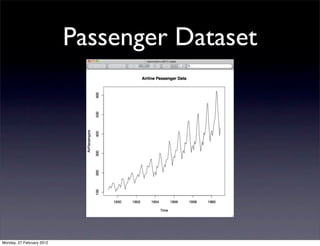 Passenger Dataset




Monday, 27 February 2012
 
