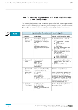 Creating a Caring School   A Toolkit for School Management Teams   Unit Five Good nutrition for learning                                                                SAIDE




                                      Tool 22: Selected organisations that offer assistance with
                                               school food gardens

                                      Starting and maintaining a food garden that is productive and that provides suitable
                                      crops of sufficient quantities to supplement school meals, requires know how, careful
                                      planning, appropriate selection of vegetables and ongoing care and maintenance.



                                                             Organisations that offer assistance with school food gardens
                TOOL
                                         Organistions              Contact details                                       Services offered/examples of support

                                         1. National               Resource Centre, Directorate                          1. Information packs on a variety of
                                            Department of          Agricultural Information Services                        topics:
                                            Agriculture            Private Bag X144, Pretoria, 0001                         • Plan and prepare a vegetable
                                                                   South Africa                                                  garden
                                                                                                                            • Growing cabbage
                                                                   Website:                                                 • Compost
                                                                   www.nda.agric.za/loadme.html                             • Crop rotation
                                                                   Publications and Tips and Tricks on                      You can get these information packs
                                                                   Farming                                                  from the Resource Centre
                                                                                                                         2. Support from agricultural extension
                                                                                                                            officers who work in your area. They
                                                                                                                            offer this support:
                                                                                                                            • test soil and water
                                                                                                                            • provide seedlings and fertilizer
                                                                                                                            • provide fencing and poles
                                                                                                                            • conduct training sessions

                                         2. Department of          Department of Health                                  •    Partnership with the DoH resulted in
                                            Health                 Private Bag X828                                           irrigations systems being set up in 37
                                                                   Pretoria, 0001                                             schools
                                                                   Tel 012 312 0000                                      •    Donation of vegetable seeds
                                                                   Fax 012 326 4395
                                                                   www.doh.gov.za/

                                         3. Department of          Contact your nearest District Office                  Information and support services
                                            Education              www.education.gpg.gov.za/

                                         4. Food Gardens           P.O.B ox 41250                                        This NGO teaches people small-scale, low
                                            Foundation             Craighall                                             cost food gardening. They do gardening
                                                                   Johannesburg 2024                                     demonstrations at schools in various
                                                                   Tel (011) 880 5956/7                                  provinces and have information and videos
                                                                   Fax (011) 442 7642                                    to teach the basic skills. They also provide
                                                                   www.foodgardensfoundation.org.za/                     good cheap seeds to their members, and
                                                                                                                         advise them on how to make their own
                                                                                                                         compost and when to plant what.

                                         5. Woolworths             Food & Trees for Africa                               The trust offers free Permaculture food
                                            Trust Eduplant         Tel: 011 803 9750,                                    gardening workshops
                                                                   email info@trees.org.za
                                                                   www.trees.co.za/woolworths-trust-
                                                                   eduplant.html




                                                                     This work is licensed under the Creative Commons Attribution 2.5 South African Licence. To view
    68
                                                                                             a copy of this licence visit http://creativecommons.org/licenses/by/2.5/
 