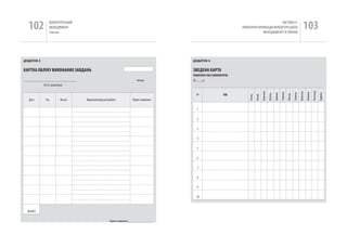 102         вОЛОНТЕРСЬкиЙ
               МЕНЕДЖМЕНТ
               помічник
                                                                                                                                             чАСТиНА Iі.
                                                                                                                     ПРАкТичНі ПРикЛАДи вОЛОНТЕРСЬкОгО
                                                                                                                                  МЕНЕДЖМЕНТУ в УкРАіНі
                                                                                                                                                                                                            103

ДоДАТоК 3                                                                                 ДоДАТоК 4


КаРТКа ОбЛіКу ВИКОНаНИХ ЗаВДаНЬ                                                           ЗВЕДЕНа КаРТа
                                                                                          РОбОчОгО чаСу ВОЛОНТЕРіВ
_________________________________                                         місяць          20____ р.
            (П.і.Б. волонтера)




                                                                                                                                          Березень




                                                                                                                                                                                                                           Листопад
                                                                                                                                                                                                      вересень
                                                                                                                                                                                                                 Жовтень
                                                                                                                                                                         червень


                                                                                                                                                                                            Серпень
                                                                                                                                                               Травень




                                                                                                                                                                                                                                      грудень
                                                                                            №                 піб




                                                                                                                                                     квітень




                                                                                                                                                                                   Липень
                                                                                                                         Січень
                                                                                                                                  Лютий
   Дата      час          всього    види волонтерської роботи          Підпис керівника


                                                                                            1


                                                                                            2


                                                                                            3


                                                                                            4


                                                                                            5


                                                                                            6


                                                                                            7


                                                                                            8


                                                                                            9


                                                                                            10



  вСЬОгО


                                                       Підпис керівника________________
 