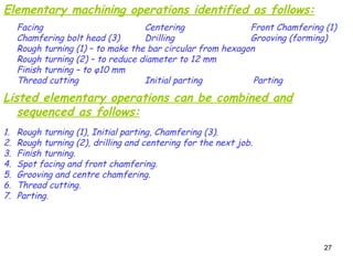 27
Elementary machining operations identified as follows:
Facing Centering Front Chamfering (1)
Chamfering bolt head (3) Drilling Grooving (forming)
Rough turning (1) – to make the bar circular from hexagon
Rough turning (2) – to reduce diameter to 12 mm
Finish turning – to φ10 mm
Thread cutting Initial parting Parting
Listed elementary operations can be combined and
sequenced as follows:
1. Rough turning (1), Initial parting, Chamfering (3).
2. Rough turning (2), drilling and centering for the next job.
3. Finish turning.
4. Spot facing and front chamfering.
5. Grooving and centre chamfering.
6. Thread cutting.
7. Parting.
 