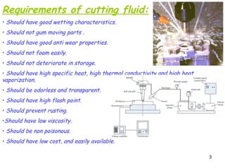 3
3
Requirements of cutting fluid:
• Should have good wetting characteristics.
• Should not gum moving parts .
• Should have good anti wear properties.
• Should not foam easily.
• Should not deteriorate in storage.
• Should have high specific heat, high thermal conductivity and high heat
vaporization.
• Should be odorless and transparent.
• Should have high flash point.
• Should prevent rusting.
•Should have low viscosity.
• Should be non poisonous.
• Should have low cost, and easily available.
 