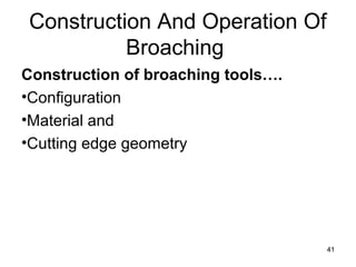 Construction And Operation Of
Broaching
Construction of broaching tools….
•Configuration
•Material and
•Cutting edge geometry
41
 
