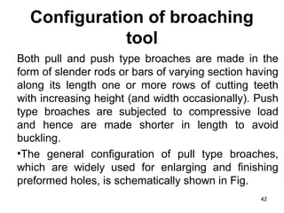 Configuration of broaching
tool
Both pull and push type broaches are made in the
form of slender rods or bars of varying section having
along its length one or more rows of cutting teeth
with increasing height (and width occasionally). Push
type broaches are subjected to compressive load
and hence are made shorter in length to avoid
buckling.
•The general configuration of pull type broaches,
which are widely used for enlarging and finishing
preformed holes, is schematically shown in Fig.
42
 