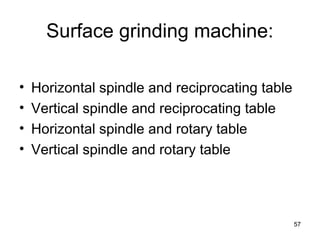 Surface grinding machine:
• Horizontal spindle and reciprocating table
• Vertical spindle and reciprocating table
• Horizontal spindle and rotary table
• Vertical spindle and rotary table
57
 