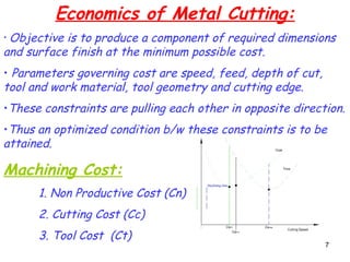 7
Economics of Metal Cutting:
• Objective is to produce a component of required dimensions
and surface finish at the minimum possible cost.
• Parameters governing cost are speed, feed, depth of cut,
tool and work material, tool geometry and cutting edge.
•These constraints are pulling each other in opposite direction.
•Thus an optimized condition b/w these constraints is to be
attained.
Machining Cost:
1. Non Productive Cost (Cn)
2. Cutting Cost (Cc)
3. Tool Cost (Ct)
 