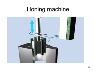 Honing machine
92
 