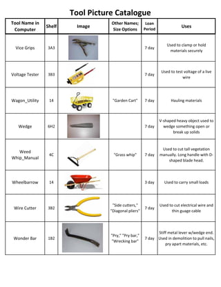 Tool library picture_catalogue_2-2013sm | PDF