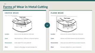 Abrading Form Tool Life and Wear in metal cutting processes | PPTX