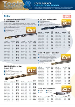 Tools

Local Service

0845 006 6000

Maintenance
Helping YOU get the job done

Offers subject to availability and while stocks last. ERIKS terms and conditions apply.
Offer terminates on 31st December 2013. All errors and omissions excepted.

10

Drills
A002 General Purpose TiN
Coated Jobber Drill

A100 HSS Jobber Drills

Dormer’s A002 is widely acknowledged as the ‘industry standard’
general purpose drill. It offers excellent performance in a wide range
of engineering materials, including steel, stainless steel, cast iron,
aluminium, plastics and ceramics.
■■ TiN coated on the working part of the drill
■■ Non-slip split point		
■■ Capable of drilling up to 4x diameter	

■■ HSS fully flute ground
■■ 118° drill point
■■ Ideal for use in CNC and automated machines
■■ Other sizes available

FROM

£0.59
EACH

FROM

£0.68

		Price
Part No.	
Dia (mm)	Each
W24A-15089	1.0	 £0.83

		Price
Part No.	
Dia (mm)	Each
W24A-15268	6.0	 £1.40

W24A-15099	1.5	 £0.73

W24A-15273	6.5	 £1.75

W24A-15190	2.0	 £0.59

W24A-15279	7.0	 £2.00

W24A-15200	2.5	 £0.68

EACH

W24A-15285	7.5	 £2.13
W24A-15294	8.0	 £2.35

W24A-15222	3.3	 £0.70

W24A-15300	8.5	 £2.67

		Price
Part No.	
Dia (mm)	Each
W24A-14568	1.0	 £0.90

		Price
Part No.	
Dia (mm)	Each
W24A-14709	6.8	 £2.05

W24A-15217	3.0	 £0.68
W24A-15224	3.5	 £0.82

W24A-15306	9.0	 £3.10

W24A-14573	1.5	 £0.80

W24A-14711	7.0	 £2.15

W24A-15239	4.0	 £0.88

W24A-15312	9.5	 £3.37

W24A-14643	2.0	 £0.68

W24A-14716	7.5	 £2.30

W24A-15245	4.5	 £1.03

W24A-15115	10.0	 £3.68

W24A-14648	2.5	 £0.72

W24A-14724	8.0	 £2.52

W24A-15253	5.0	 £1.09

W24A-15117	10.2	 £4.69

W24A-14658	3.0	 £0.72

W24A-14729	8.5	 £2.91

W24A-15258	5.5	 £1.44

W24A-14661	3.3	 £0.74

W24A-14734	9.0	 £3.37

W24A-14663	3.5	 £0.87

W24A-14739	9.5	 £3.66

W24A-14677	4.0	 £0.95

W24A-14582	10.0	 £4.00

W24A-14682	4.5	 £1.11

W24A-14587	10.5	 £5.17

W24A-14687	5.0	 £1.15

W24A-14592	11.0	 £5.92

W24A-14692	5.5	 £1.52

W24A-14597	11.5	 £6.33

W24A-14701	6.0	 £1.52

W24A-14604	12.0	 £6.87

W24A-14706	6.5	 £1.87

A777 HSCo Heavy Duty
Jobber Drill

A022 TiN Coated Stub Drill
■■ Extremely versatile: equally suited to
hand-held or machine applications	
■■ Proven performance advantages over
standard stub drills up to 33%
■■ TiN tip coating for increased wear
resistance and performance
■■ Non-slip split point

FROM

£0.92
EACH

W24A-50130	7.5	
£3.14

W24A-50080	3.3	
£0.96

W24A-50138	8.0	
£3.27

W24A-50082	4.0	
£1.13

W24A-50143	8.5	
£4.29

W24A-50091	4.0	
£1.26

W24A-50148	9.0	
£4.19
W24A-50153	9.5	
£5.56
W24A-50029	10.0	
£5.29

W24A-50101	5.0	
£1.52

EACH

W24A-50076	3.0	
£0.97

W24A-50096	4.5	
£1.49

£1.96

		Price
Part No.	
Dia (mm)	Each
W24A-50125	7.0	
£2.64

W24A-50093	4.2	
£1.48

■■ 135° split point
■■ HSCo ideal for drilling stainless steel
■■ Bronze finish for longer tool life
■■ Other sizes available

FROM

		Price
Part No.	
Dia (mm)	Each
W24A-50064	2.0	
£0.92

W24A-50034	10.5	
£7.90
W24A-50039	11.0	
£7.67

W24A-50115	6.0	
£1.88

W24A-50043	11.5	
£9.40

W24A-50120	6.5	
£2.45

W24A-50050	12.0	
£9.00

		Each
Part No.	
Dia (mm)	 Price
W24A-17315	1.0	 £2.66

		Each
Part No.	
Dia (mm)	 Price
W24A-17419	7.0	 £6.39

W24A-50106	5.5	
£1.92

W24A-17320	1.5	 £2.28

W24A-17424	7.5	 £6.82

W24A-50123	6.8	
£3.49

W24A-17357	2.0	 £1.96

W24A-17432	8.0	 £7.52

W24A-17362	2.5	 £2.13

W24A-17437	8.5	 £8.59

W24A-17372	3.0	 £2.15

W24A-17442	9.0	 £9.92

W24A-17375	3.3	 £2.21

W24A-17447	9.5	£10.84

W24A-17377	3.5	 £2.57

W24A-17329	10.0	£11.82

W24A-17386	4.0	 £2.82

W24A-17331	10.2	£15.04

W24A-17391	4.5	 £3.28

W24A-17332	10.5	£15.25

W24A-17396	5.0	 £3.45

W24A-17334	11.0	£17.56

W24A-17401	5.5	 £4.63
W24A-17409	6.0	 £4.47
W24A-17414	6.5	 £5.53

FROM

A225 BS Centre Drills
■■ BS328	
■■ HSS

■■ 120° Point
■■ 60° Angle

£2.00
EACH

W24A-17336	11.5	£18.71

		Price
Part No.	Size (BS)	Each
W24A-16938	BS1	
£2.00

		Price
Part No.	Size (BS)	Each
W24A-16941	BS4	
£3.57

W24A-17340	12.0	£20.39

W24A-16939	BS2	
£2.34

W24A-16942	BS5	
£6.19

W24A-16940	BS3	
£2.82

 