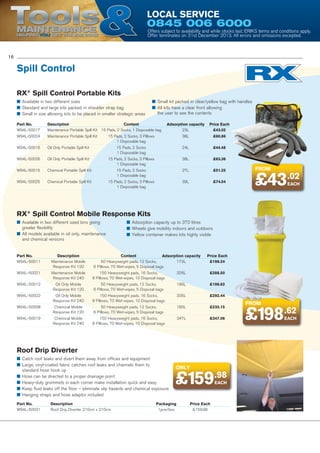 Tools

Local Service

0845 006 6000

Maintenance
Helping YOU get the job done

Offers subject to availability and while stocks last. ERIKS terms and conditions apply.
Offer terminates on 31st December 2013. All errors and omissions excepted.

16

Spill Control
RX® Spill Control Portable Kits
■■ Available in two different sizes
■■ Standard and large kits packed in shoulder strap bag
■■ Small in size allowing kits to be placed in smaller strategic areas
Part No.	
W94L-50017	

■■ Small kit packed in clear/yellow bag with handles
■■ All kits have a clear front allowing
the user to see the contents

Description	Content	
Maintenance Portable Spill Kit	 15 Pads, 2 Socks, 1 Disposable bag	

Adsorption capacity	 Price Each
23L	
£43.02
38L	

£60.86

15 Pads, 2 Socks	
24L	
1 Disposable bag		

W94L-50024	
Maintenance Portable Spill Kit	
			

£44.48

15 Pads, 2 Socks, 3 Pillows	
1 Disposable bag

W94L-50016	
Oil Only Portable Spill Kit	
			

38L	

£63.36

W94L-50015	
Chemical Portable Spill Kit	
			

15 Pads, 2 Socks	
27L	
1 Disposable bag		

£51.25

W94L-50025	
Chemical Portable Spill Kit	
			

15 Pads, 2 Socks, 3 Pillows	
39L	
1 Disposable bag		

£74.54

W94L-50026	
Oil Only Portable Spill Kit	
			

15 Pads, 2 Socks, 3 Pillows	
1 Disposable bag

from

£43.02
EACH

RX® Spill Control Mobile Response Kits
■■ Available in two different sized bins giving
greater flexibility
■■ All models available in oil only, maintenance
and chemical versions

■■ Adsorption capacity up to 370 litres
■■ Wheels give mobility indoors and outdoors
■■ Yellow container makes kits highly visible

Part No.	
W94L-50011	
	

Description	Content	
Adsorption capacity	
Maintenance Mobile	
50 Heavyweight pads, 12 Socks,	
173L	
Response Kit 120	
6 Pillows, 70 Wet-wipes, 5 Disposal bags

Price Each
£198.24

W94L-50021	
	

Maintenance Mobile	
Response Kit 240	

150 Heavyweight pads, 16 Socks, 	
8 Pillows, 70 Wet-wipes, 10 Disposal bags

326L	

£288.50

W94L-50012	
	

Oil Only Mobile	
Response Kit 120	

50 Heavyweight pads, 12 Socks,	
6 Pillows, 70 Wet-wipes, 5 Disposal bags

186L	

£198.62

W94L-50022	
	

Oil Only Mobile	
Response Kit 240	

150 Heavyweight pads, 16 Socks,	
8 Pillows, 70 Wet-wipes, 10 Disposal bags

335L	

£292.44

W94L-50008	
	

Chemical Mobile	
Response Kit 120	

50 Heavyweight pads, 12 Socks,	
6 Pillows, 70 Wet-wipes, 5 Disposal bags

180L	

£235.15

W94L-50019	
	

Chemical Mobile	
Response Kit 240	

150 Heavyweight pads, 16 Socks,	
8 Pillows, 70 Wet-wipes, 10 Disposal bags

347L	

£347.06

Roof Drip Diverter
■■ Catch roof leaks and divert them away from offices and equipment
■■ Large, vinyl-coated fabric catches roof leaks and channels them to
standard hose hook up
■■ Hose can be directed to a proper drainage point
■■ Heavy-duty grommets in each corner make installation quick and easy
■■ Keep fluid leaks off the floor – eliminate slip hazards and chemical exposure
■■ Hanging straps and hose adaptor included
Part No.	
W94L-50031	

Description 	
Roof Drip Diverter 210cm x 210cm	

only

£159.98

Packaging	
1pce/box	

EACH

Price Each
£159.98

from

£198.62
EACH

 