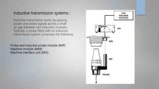 Tool monitoring | PPTX