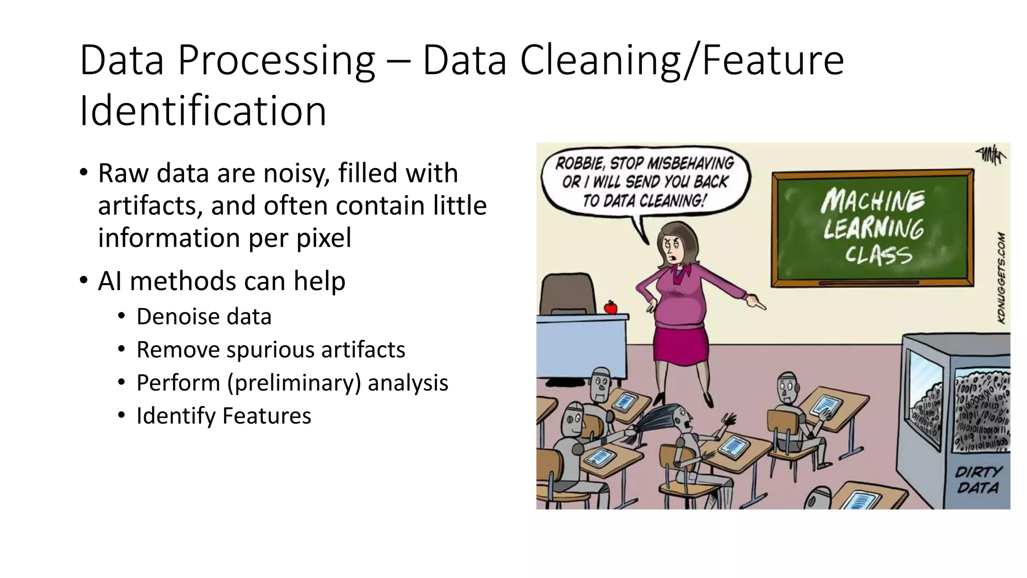 Data Processing – Data Cleaning/Feature
Identification
• Raw data are noisy, filled with
artifacts, and often contain little
information per pixel
• AI methods can help
• Denoise data
• Remove spurious artifacts
• Perform (preliminary) analysis
• Identify Features
 