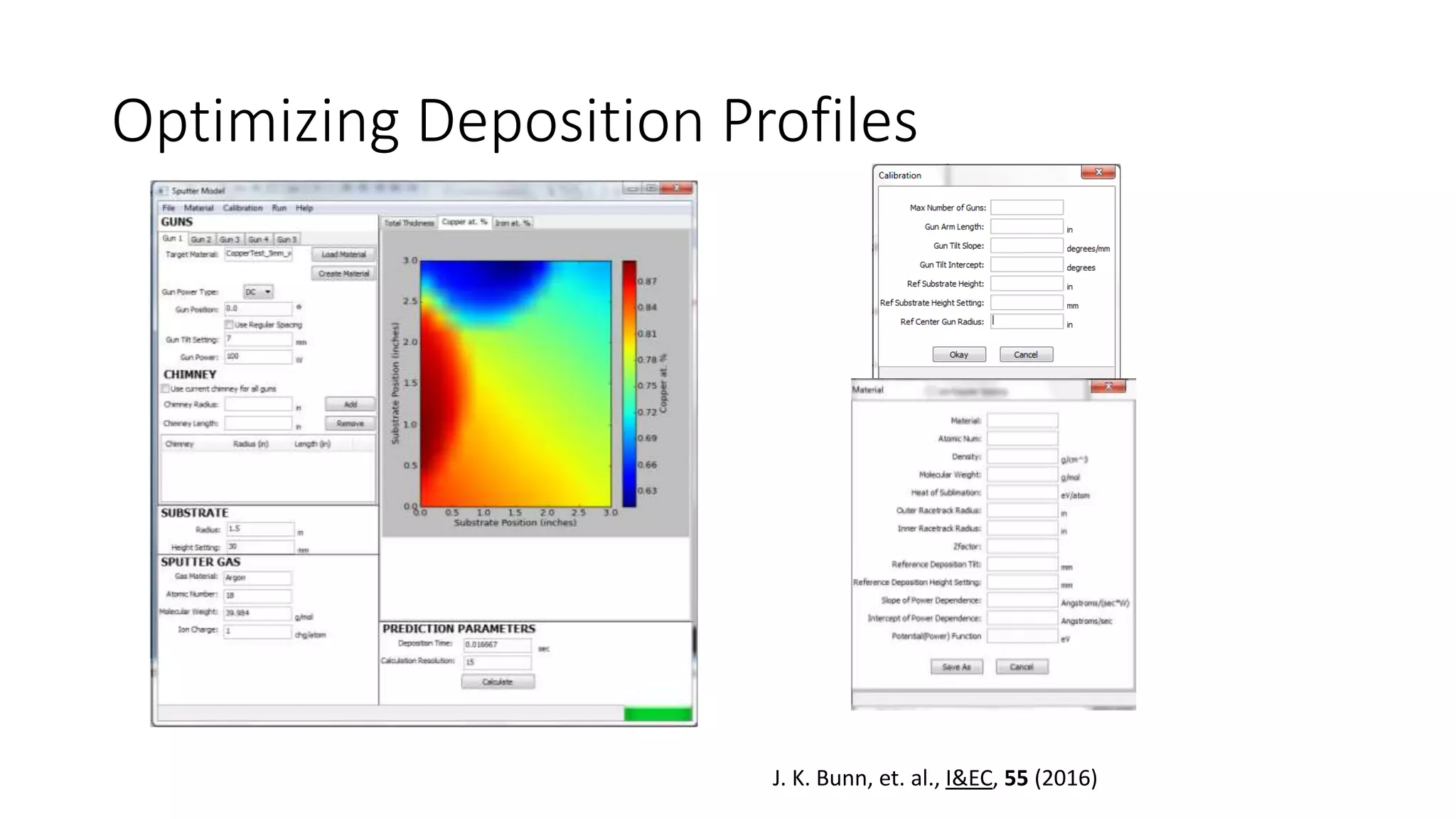 Optimizing Deposition Profiles
J. K. Bunn, et. al., I&EC, 55 (2016)
 