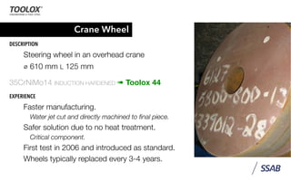 Crane Wheel
DESCRIPTION
Steering wheel in an overhead crane
⌀ 610 mm L 125 mm
35CrNiMo14 INDUCTION HARDENED ➠ Toolox 44
EXPERIENCE
Faster manufacturing.
Water jet cut and directly machined to ﬁnal piece.
Safer solution due to no heat treatment.
Critical component.
First test in 2006 and introduced as standard.
Wheels typically replaced every 3-4 years.
 