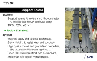 Support Beams
DESCRIPTION
Support beams for rollers in continuous caster
All materials pass through continuous caster.
1900 x 200 x 40 mm
➠ Toolox 33 NITRIDED
EXPERIENCE
Machine easily and to close tolerances.
Black nitriding to resist wear and corrosion.
High quality control and guaranteed properties.
Very important in this sensitive application.
Since 2010 solution introduced as standard.
More than 125 pieces manufactured.
 