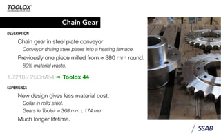 Chain Gear
DESCRIPTION
Chain gear in steel plate conveyor
Conveyor driving steel plates into a heating furnace.
Previously one piece milled from ⌀ 380 mm round.
80% material waste.
1.7218 / 25CrMo4 ➠ Toolox 44
EXPERIENCE
New design gives less material cost.
Collar in mild steel.
Gears in Toolox ⌀ 368 mm L 174 mm
Much longer lifetime.
 