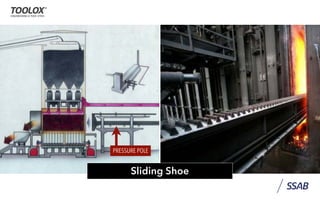 Sliding Shoe
PRESSURE POLE
 