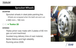 Sprocket Wheels
DESCRIPTION
Sprocket wheels in steel plate painting line.
Wheels are scrapped when the teeth are worn out.
⌀ 680 mm L 180 mm
C 45 ➠ Toolox 33
EXPERIENCE
Triplex pinion was made with 3 plates of 80 mm
gas cut and machined.
Avoided long delivery time of cast material.
Better lifetime and high reliability.
Running since 2006.
 