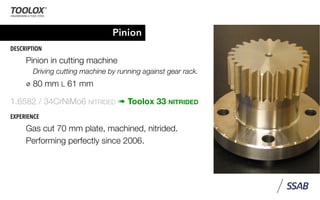 Pinion
DESCRIPTION
Pinion in cutting machine
Driving cutting machine by running against gear rack.
⌀ 80 mm L 61 mm
1.6582 / 34CrNiMo6 NITRIDED ➠ Toolox 33 NITRIDED
EXPERIENCE
Gas cut 70 mm plate, machined, nitrided.
Performing perfectly since 2006.
 