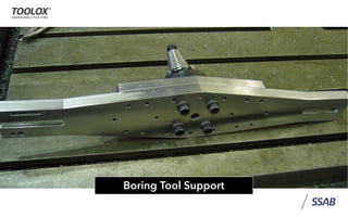 Boring Tool Support
 