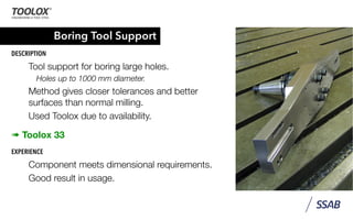 Boring Tool Support
DESCRIPTION
Tool support for boring large holes.
Holes up to 1000 mm diameter.
Method gives closer tolerances and better
surfaces than normal milling.
Used Toolox due to availability.
➠ Toolox 33
EXPERIENCE
Component meets dimensional requirements.
Good result in usage.
 