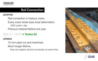 Rail Connection
DESCRIPTION
Rail connection in harbour crane.
Every crane wheel pass local deformation.
1000 cycles / day.
Previous material lifetime one year.
St52-3 / 1.0570 ➠ Toolox 33
EXPERIENCE
70 mm plate cut and machined.
Much longer lifetime.
Now can replace rail and connection at same time.
 