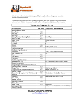 Example Technician Checklist A Sample Technician and Company Tool Responsibility List | PDF