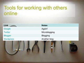 Tools for working with others online Link Notes Google Again! Twitter Microblogging Blogger Blogging Wordpress Another blog 