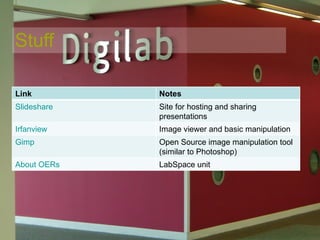 Stuff Link Notes Slideshare Site for hosting and sharing presentations Irfanview Image viewer and basic manipulation Gimp Open Source image manipulation tool (similar to Photoshop) About OERs LabSpace unit 