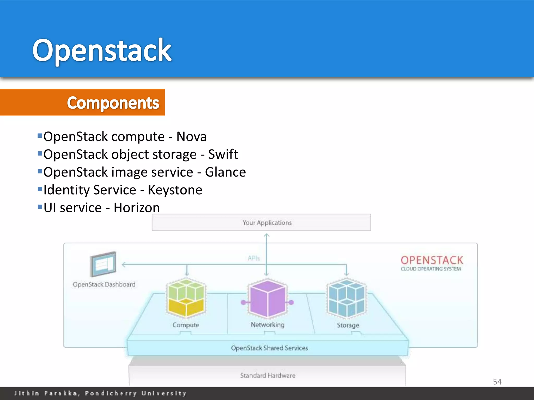 OpenStack compute - Nova
OpenStack object storage - Swift
OpenStack image service - Glance
Identity Service - Keystone
UI service - Horizon




                                    54
 