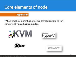Allow multiple operating systems, termed guests, to run
concurrently on a host computer.




                                                           15
 