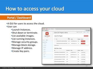 A GUI for users to access the cloud.
User can
    Launch Instances.
    Shut down or terminate.
    List available images.
    List running instances.
    Manage security groups.
    Manage block storage.
    Manage IP address.
    Create Key pairs.




                                        24
 