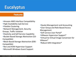 Amazon AWS Interface Compatibility
High-Availability IaaS Service
                                          Quota Management and Accounting
Flexible Clustering
                                          User Group and Role-Based Access
Network Management, Security
                                          Management
Groups, Traffic Isolation
                                          Self-service User Portal*
Elasticity and Self-Service Capability
                                          VMware Hypervisor Support*
Bucket-Based Storage Abstraction (S3-
                                          Virtual-to-Virtual Image Conversion for
Compatible)
                                          VMware*
Block-Based Storage Abstraction (EBS-
                                          Robust SAN Integration*
Compatible)
Xen and KVM Hypervisor Support
Microsoft Windows Guest Support

                                                                             33
 