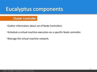 Gather information about set of Node Controllers.

Schedule a virtual machine execution on a specific Node controller.

Manage the virtual machine network.




                                                                       37
 