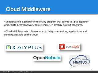 Middleware is a general term for any program that serves to "glue together"
or mediate between two separate and often alr...