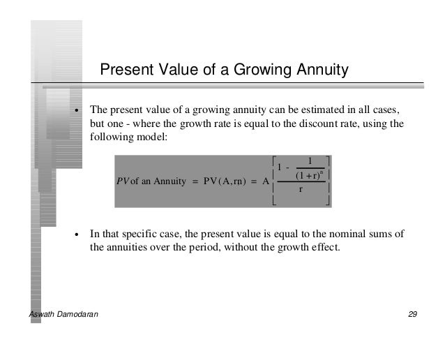 present value of an annuity formula