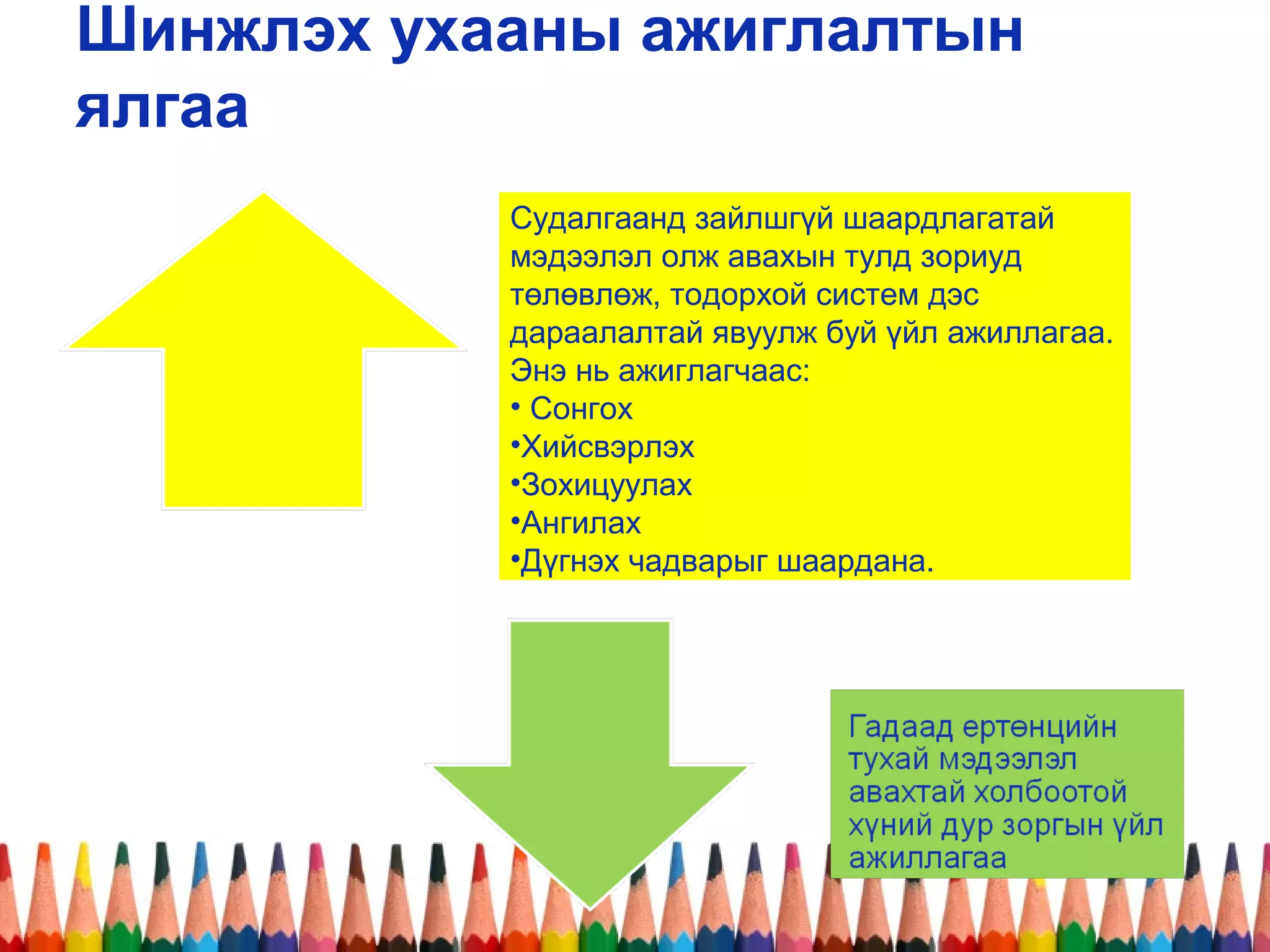 Шинжлэх ухааны ажиглалтын
ялгаа
Судалгаанд зайлшгүй шаардлагатай
мэдээлэл олж авахын тулд зориуд
төлөвлөж, тодорхой систем дэс
дараалалтай явуулж буй үйл ажиллагаа.
Энэ нь ажиглагчаас:
• Сонгох
•Хийсвэрлэх
•Зохицуулах
•Ангилах
•Дүгнэх чадварыг шаардана.
 