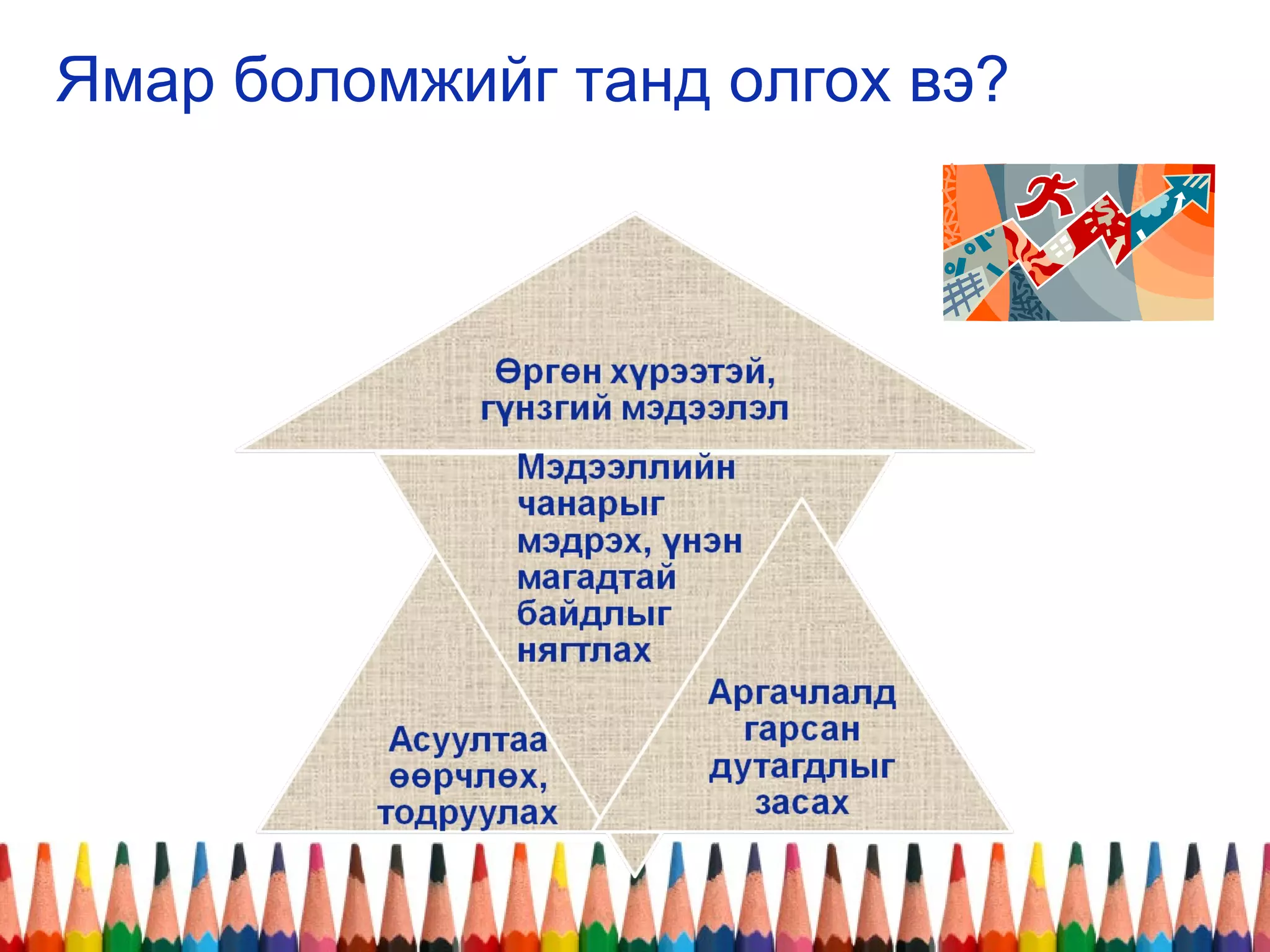 Ямар боломжийг танд олгох вэ?
 