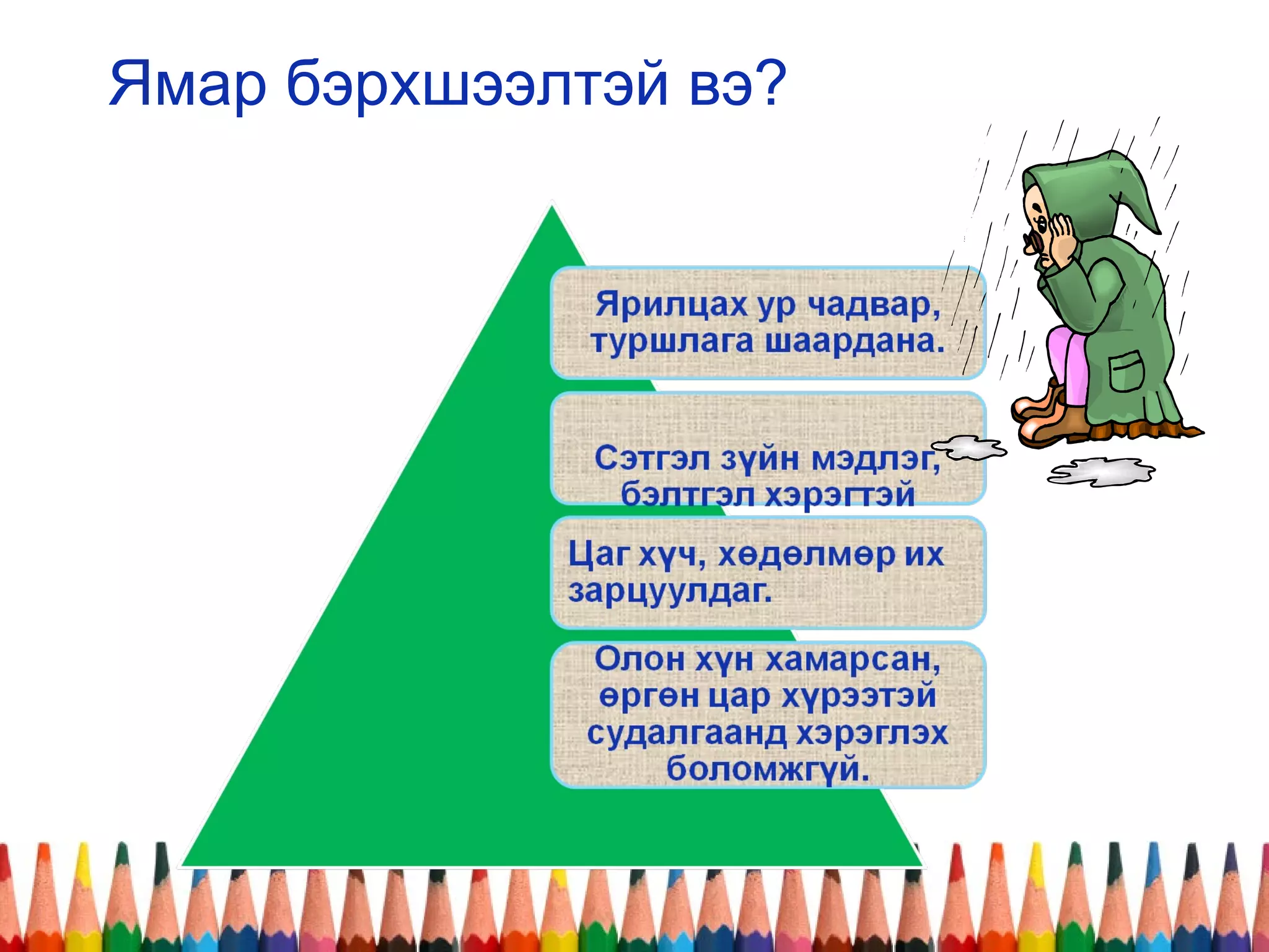 Ямар бэрхшээлтэй вэ?
 