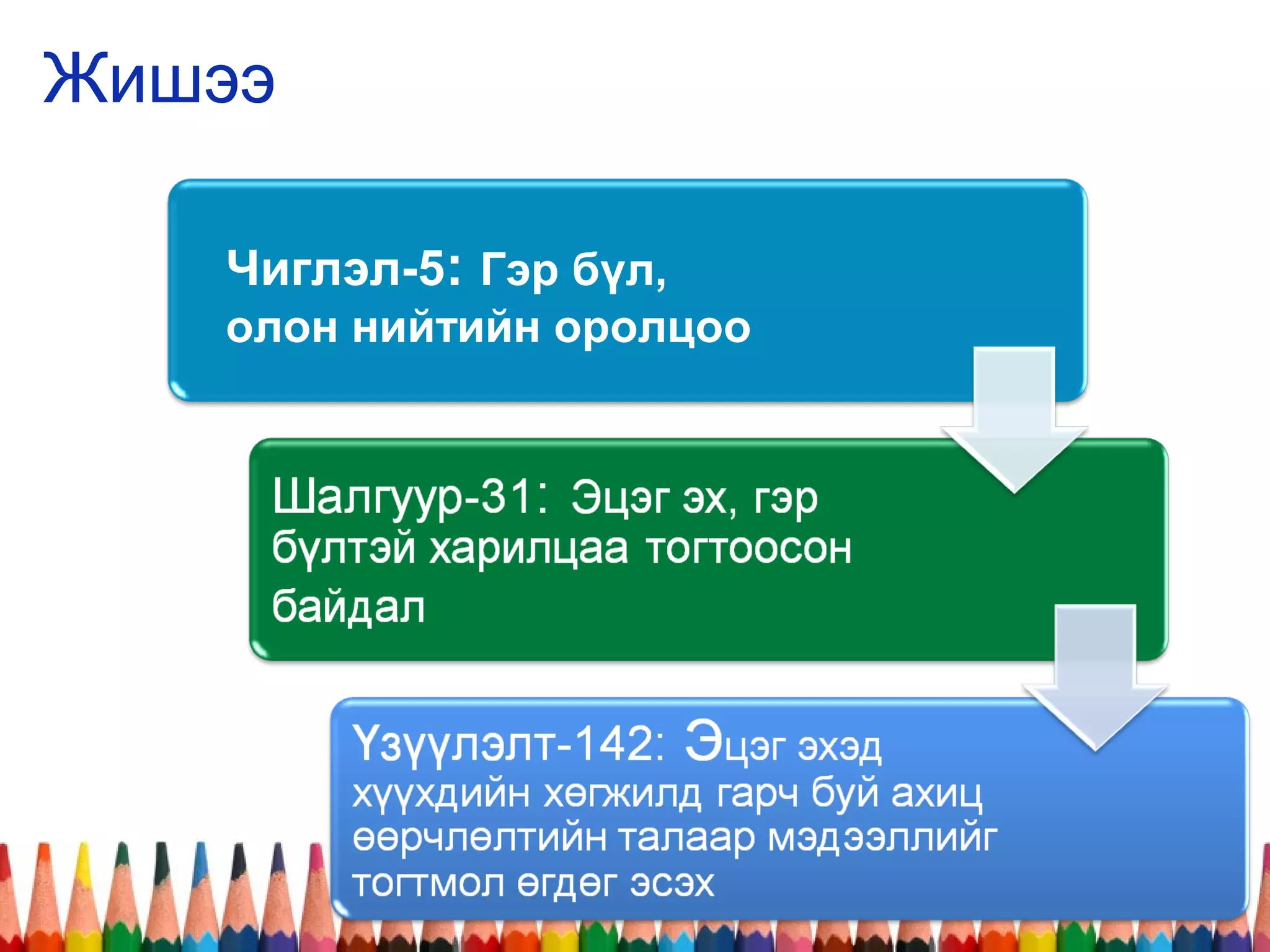 Жишээ
Чиглэл-5: Гэр бүл,
олон нийтийн оролцоо
 