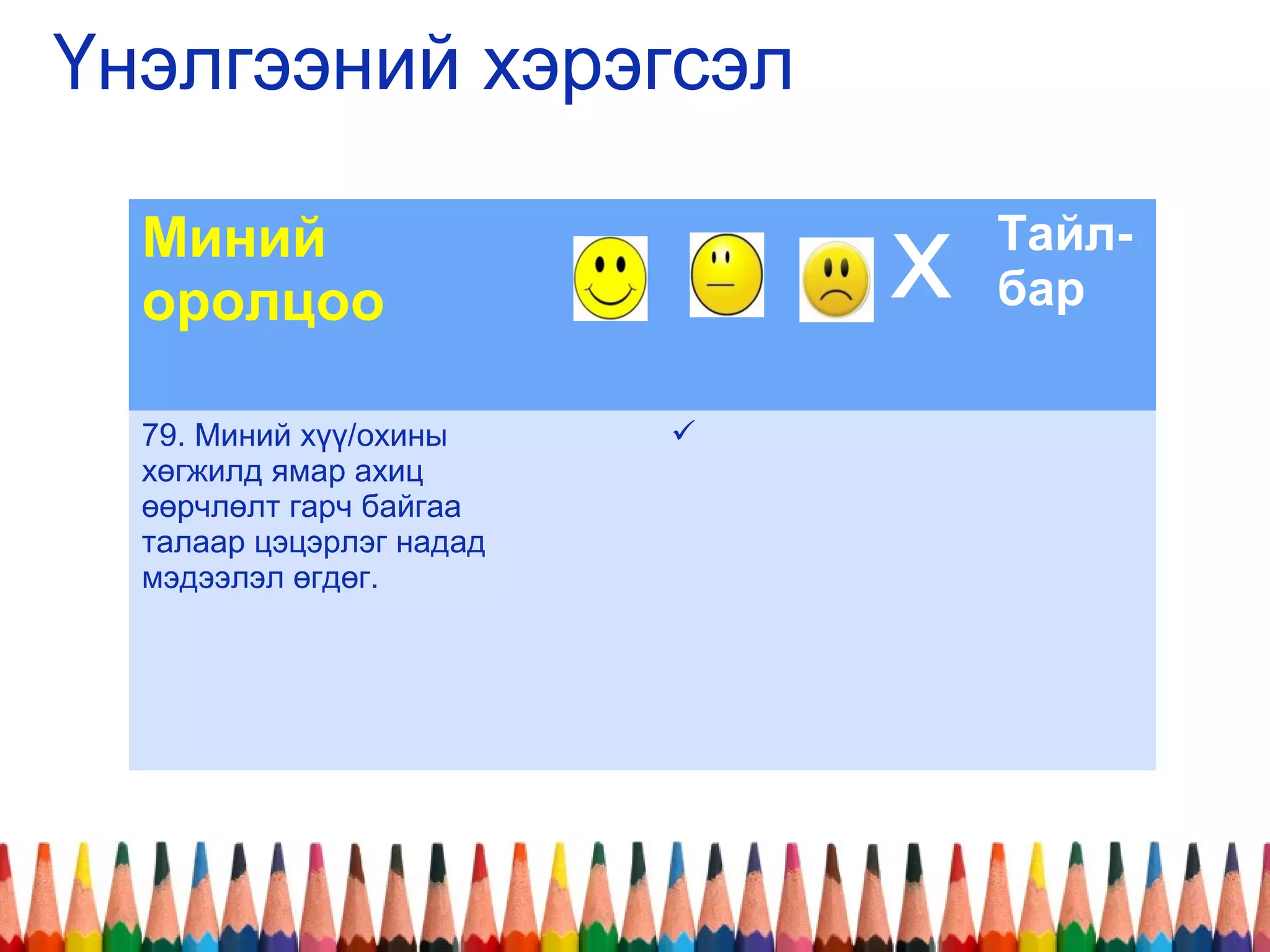 Үнэлгээний хэрэгсэл
Миний
оролцоо Х
Тайл-
бар
79. Миний хүү/охины
хөгжилд ямар ахиц
өөрчлөлт гарч байгаа
талаар цэцэрлэг надад
мэдээлэл өгдөг.

 