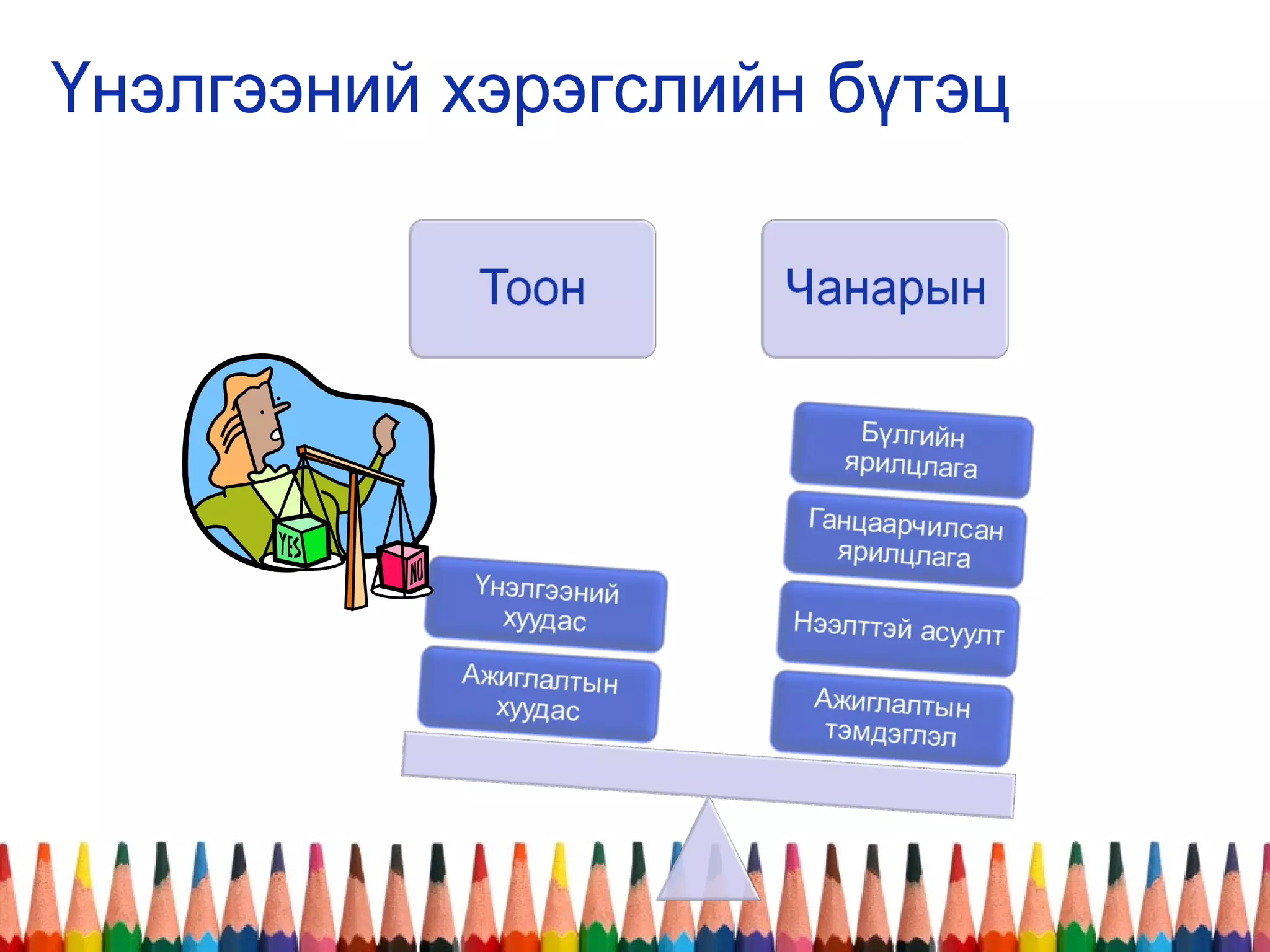 Үнэлгээний хэрэгслийн бүтэц
 