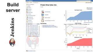 Build System
Makefile, CMake
Ant -> Ivy
Python
may be used ;)
 