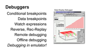 UT Frameworks
● Provide infra for UT
○ Integrate to IDEs / CI
○ Reporting
○ Convenient APIs
JUnit, CxxTest, ...
 